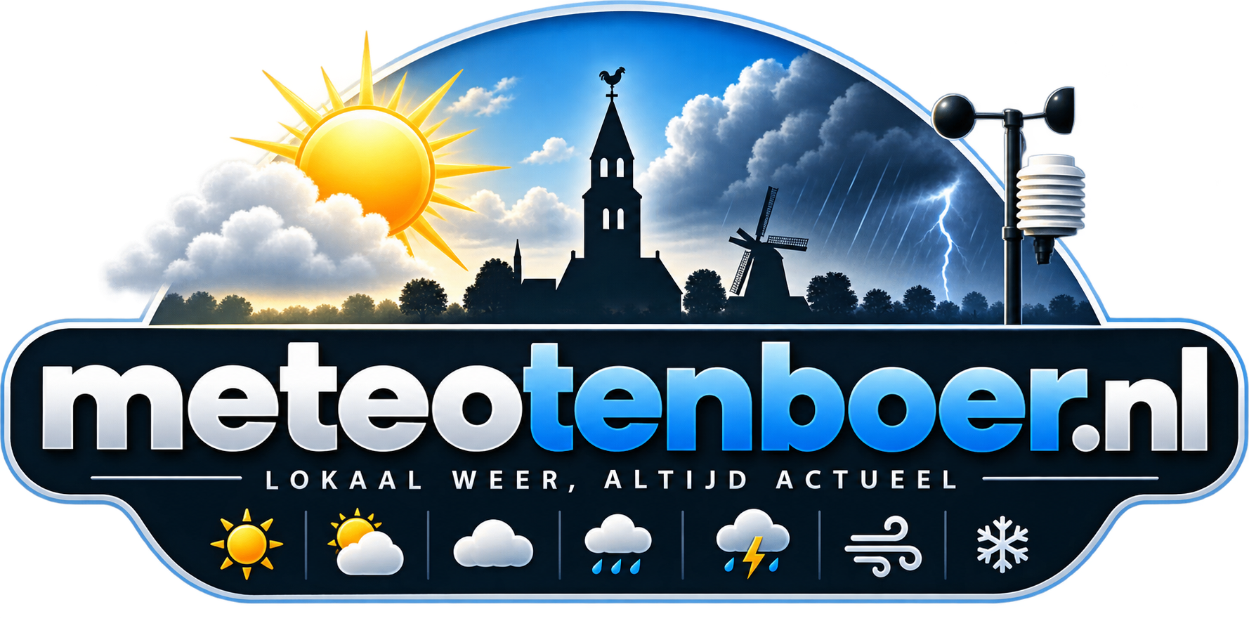 Meteo Ten Boer - Ten Boer Groningen